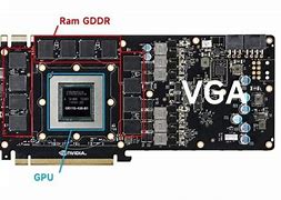 Apakah Vga Ddr5 Bisa Dipasang Di Motherboard Ddr2