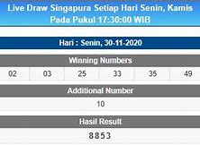 Live Result Sgp Hari Ini King4D