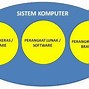 Sistem Komputer Secara Umum Terdiri Dari